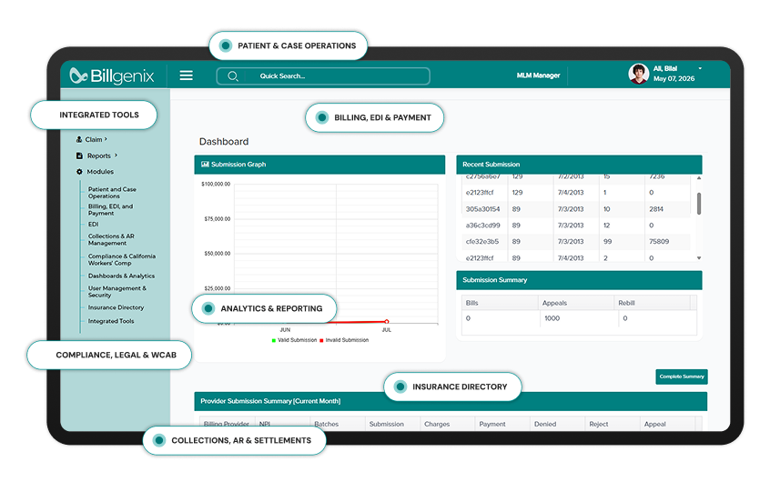 Billgenix dashboard preview