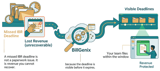 Cleaner billing workflow