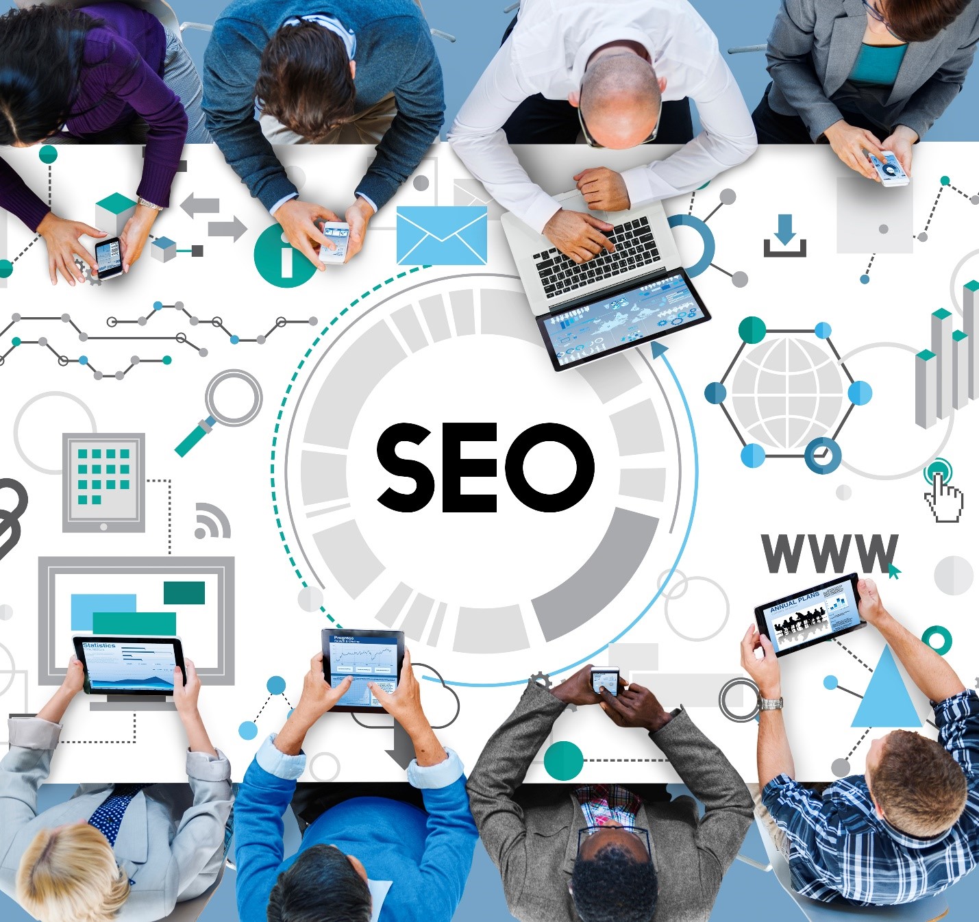 Content and SEO Strategy